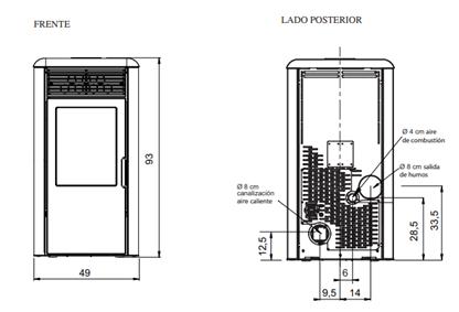 Estufa de Pellets Canalizable Edilkamin Modelo CHIP2 PLUS