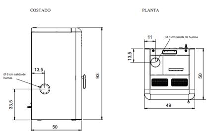Estufa de Pellets Canalizable Edilkamin Modelo CHIP2 PLUS