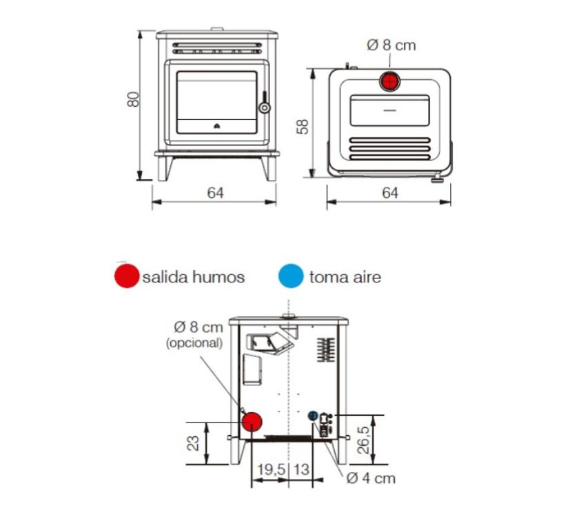 Estufa Edilkamin de Pellets Modelo LILLE 8kw